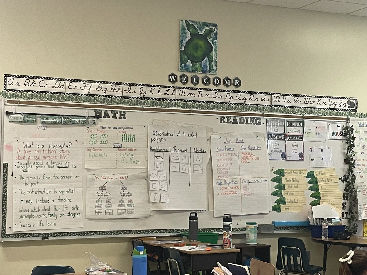 Sardis Elementary School tweet media