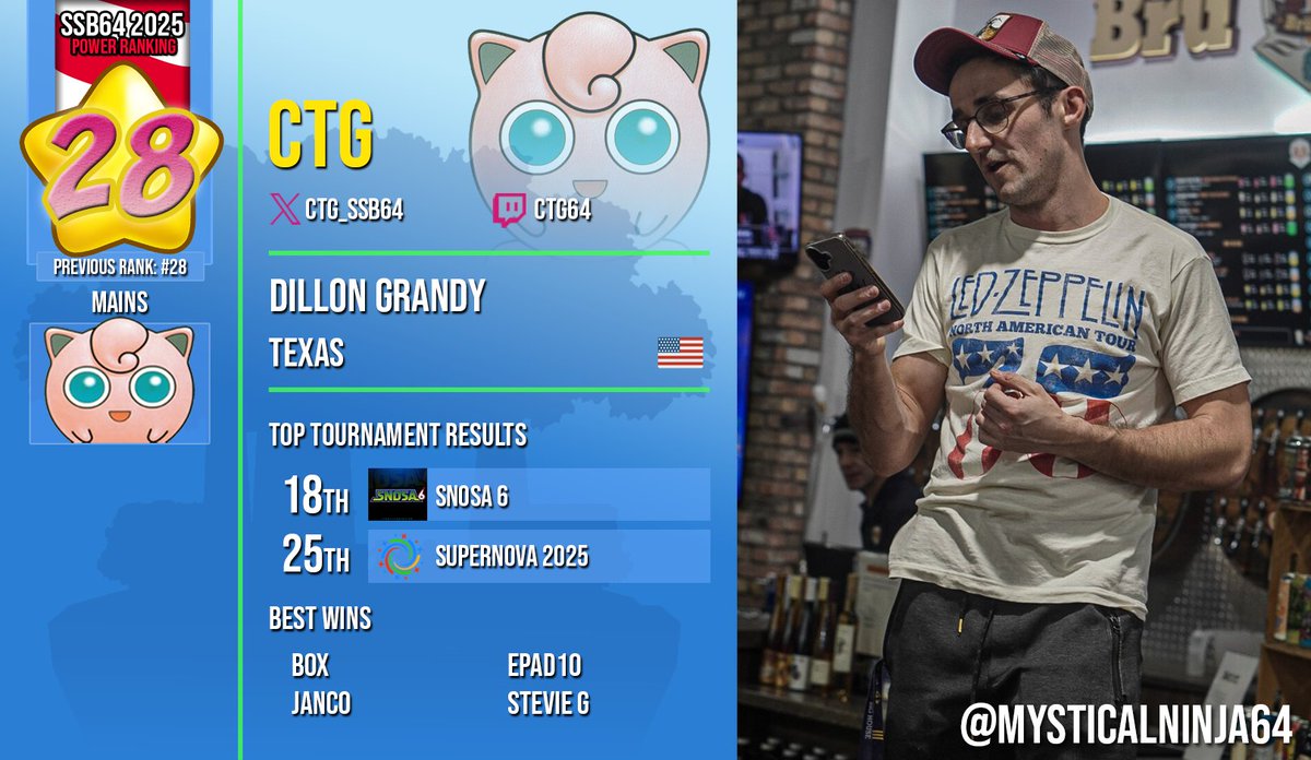 SSB64UPR tweet media