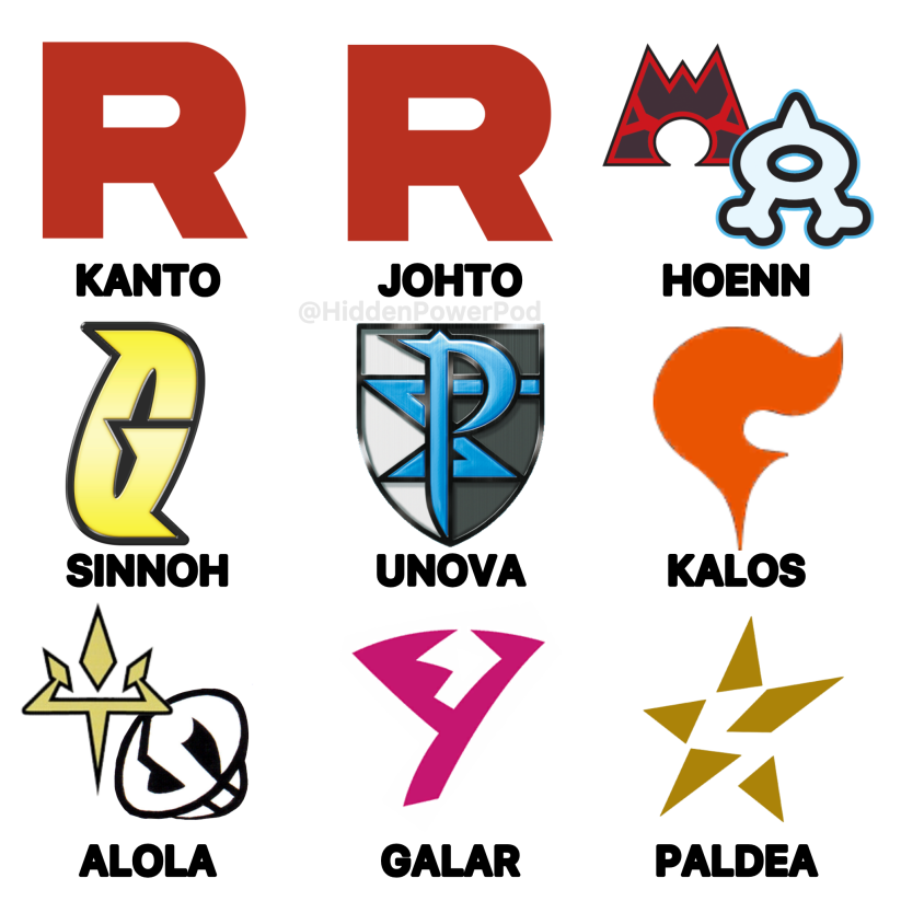 Hidden Power Podcast tweet media