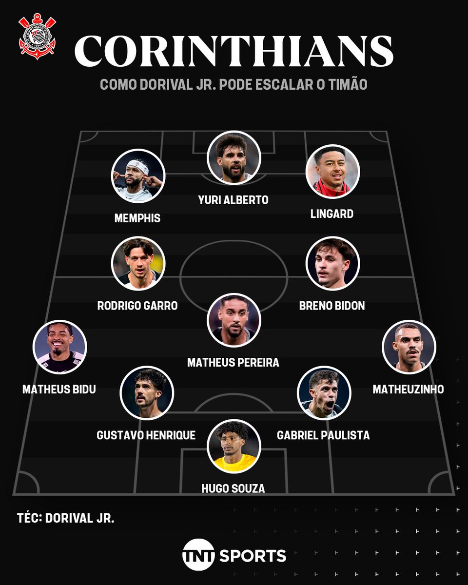TNT Sports BR tweet media