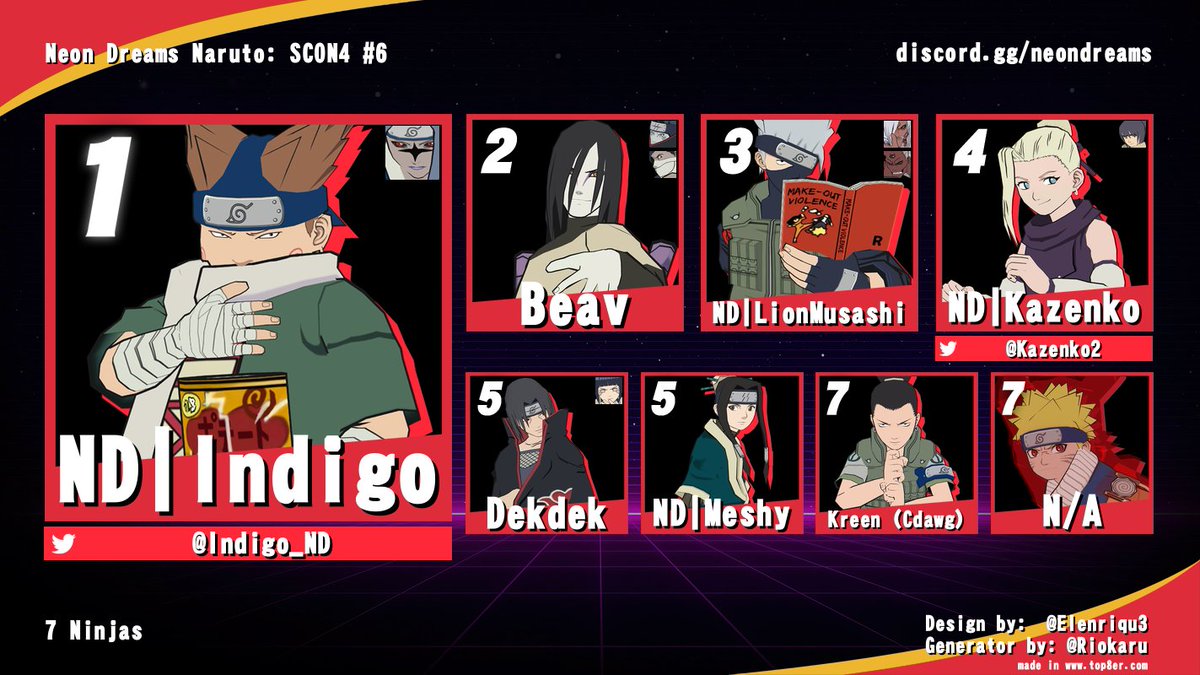 Neon Dreams Arcade tweet media