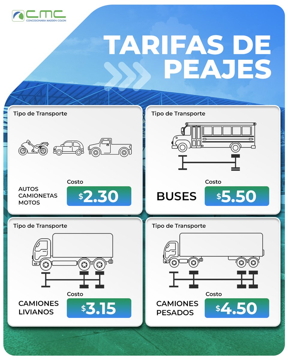 Concesionaria Madden Colón tweet media