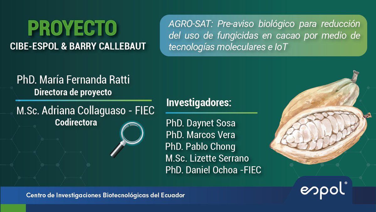 CIBE_ESPOL tweet media