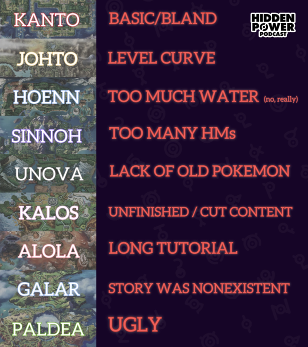 Hidden Power Podcast tweet media