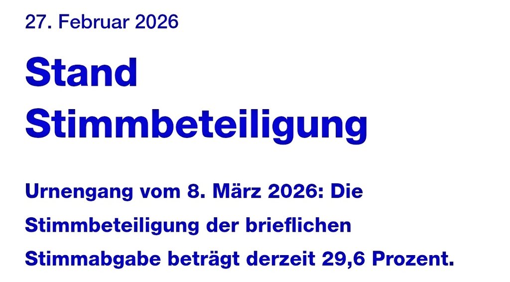THOMAS SUTTER the real ZÜRCHER STADTFUX tweet media
