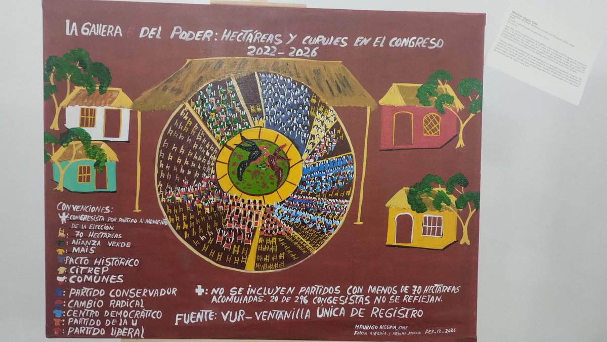 IPC Food Sovereignty tweet media