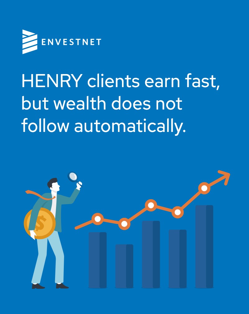 Envestnet | Tamarac tweet media