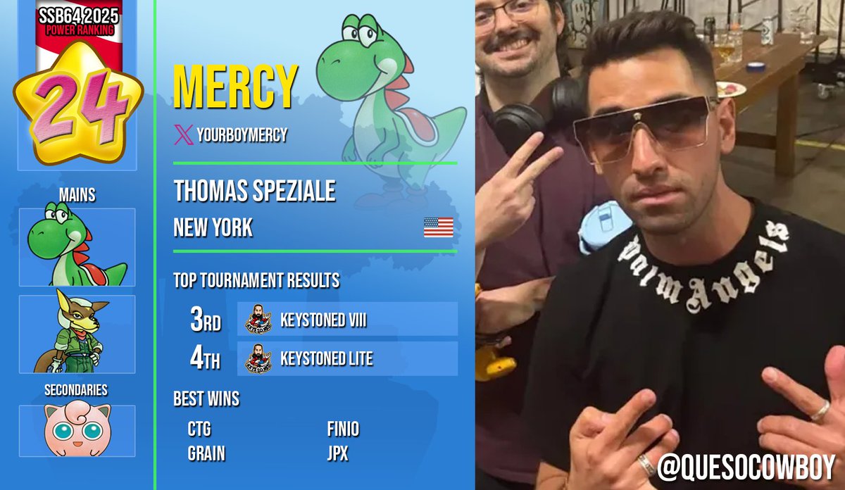 SSB64UPR tweet media