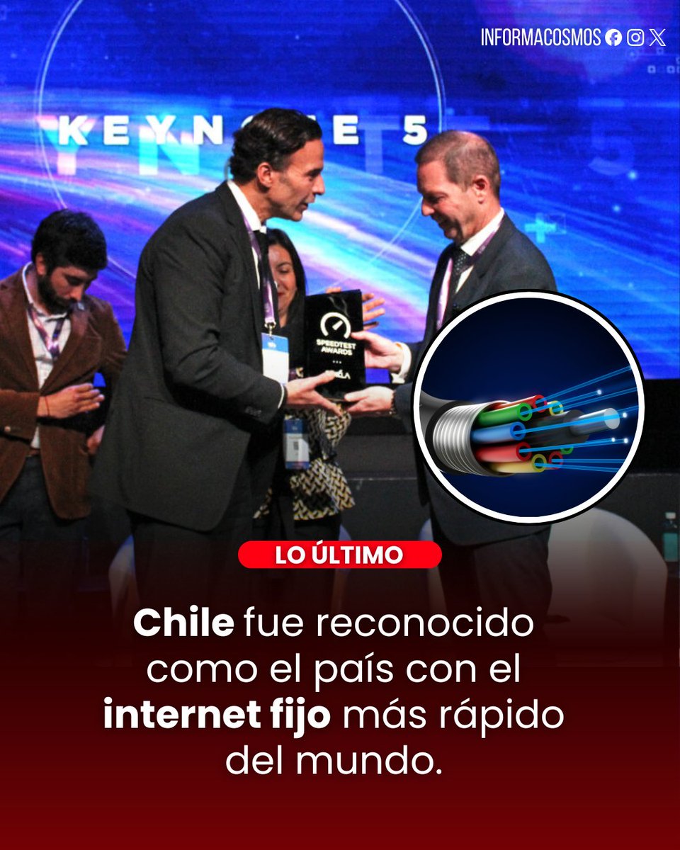 InformaCosmos's tweet photo. Chile fue reconocido como el país con la internet fija más rápida del mundo.

El logro se debe al desempeño de la empresa Mundo Telecomunicaciones, premiada por Ookla como la red fija más veloz del planeta tras millones de pruebas realizadas por usuarios.

Las cifras son contundentes: una velocidad mediana de 688.71 Mbps de descarga y 627.99 Mbps de subida, superando a países como Lituania y Suiza.

Este hito refleja el fuerte avance de la fibra óptica en el país y consolida a Chile como líder en conectividad, no solo en América Latina, sino a nivel global.

El reconocimiento fue anunciado durante el Digital Summit Latam el 26 de febrero de 2026.
