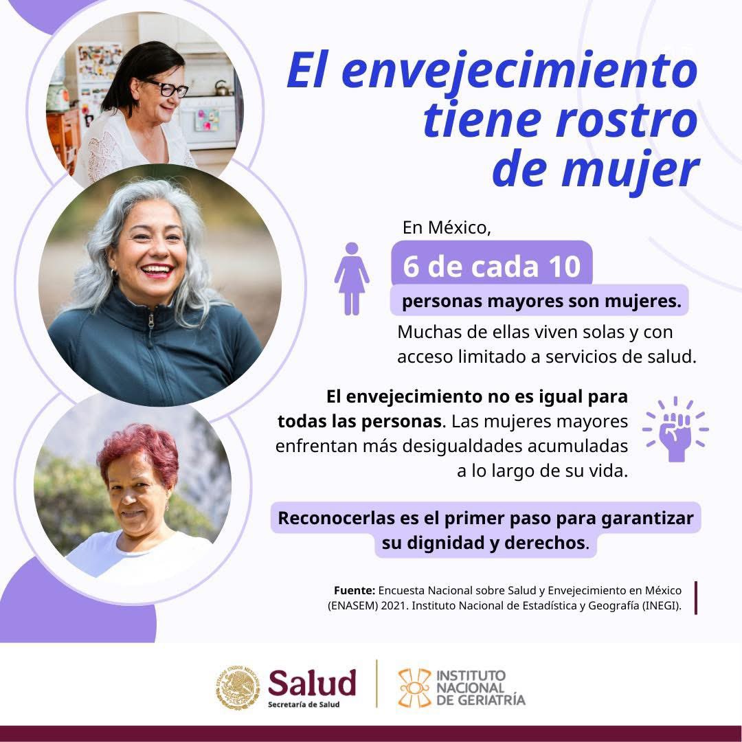 Instituto Nacional de Geriatría - México tweet media