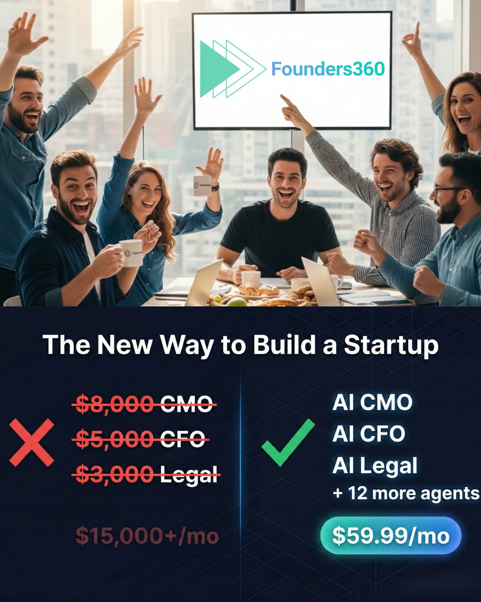 Founder360world's tweet photo. Most solopreneurs spend $15,000/mo hiring consultants.

CMO? $8,000
CFO? $5,000  
Legal? $3,000

Or... you could replace all three with AI for $59.99/mo.

15 AI agents. One suite. Zero overhead.

Try Founders360 free → 

https://t.co/Yit5mYcskM https://t.co/2jZGpskRUU