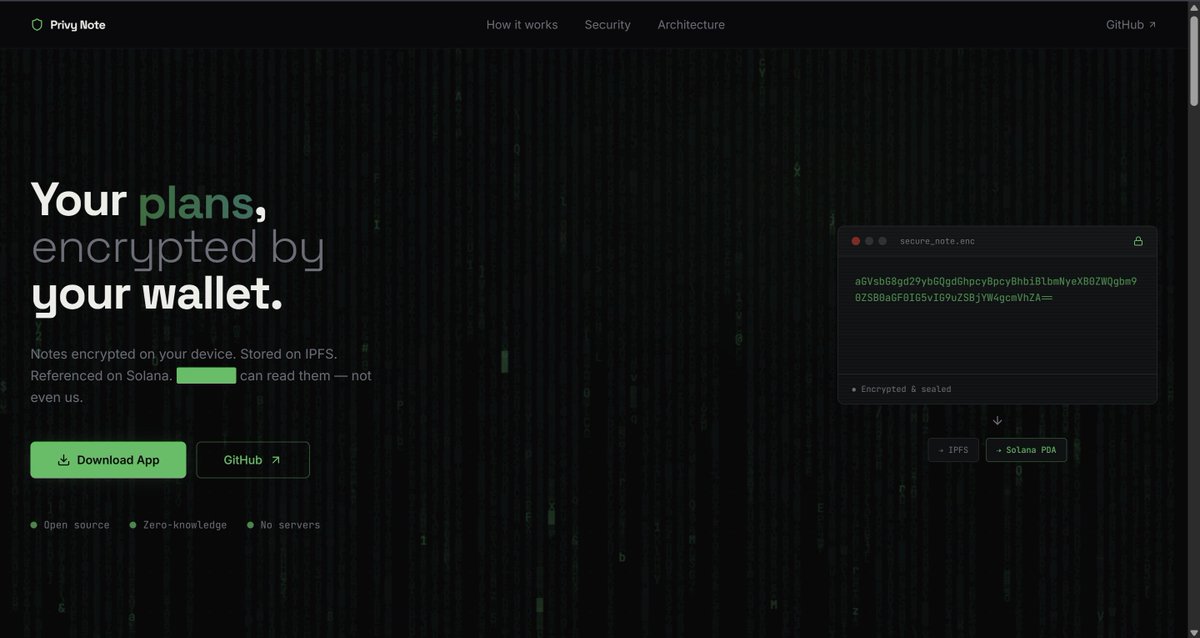 privynote tweet media