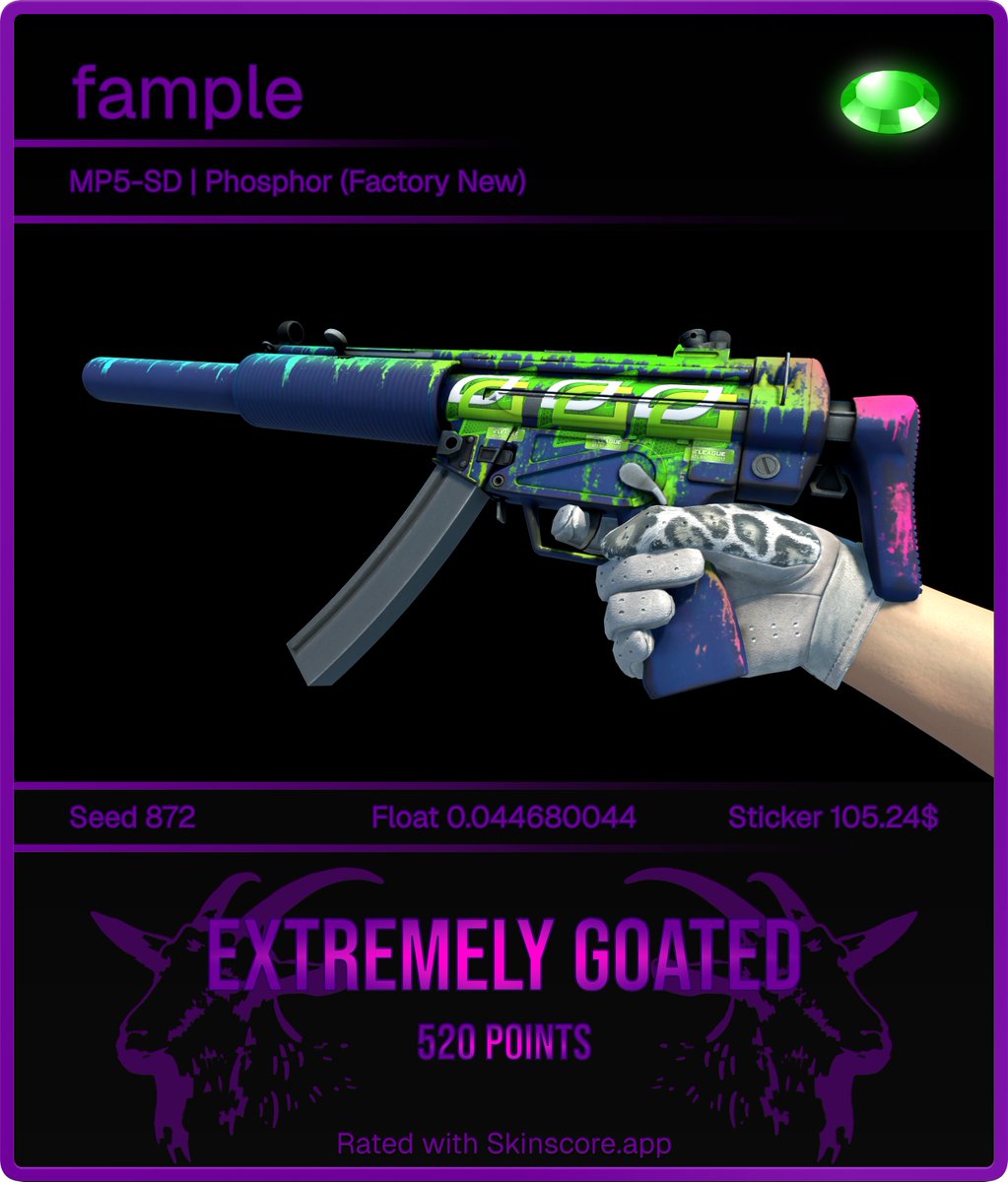 Skinscore tweet media