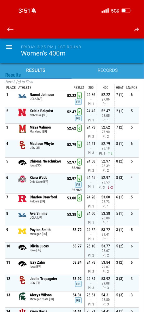 RocketsTrackandField tweet media