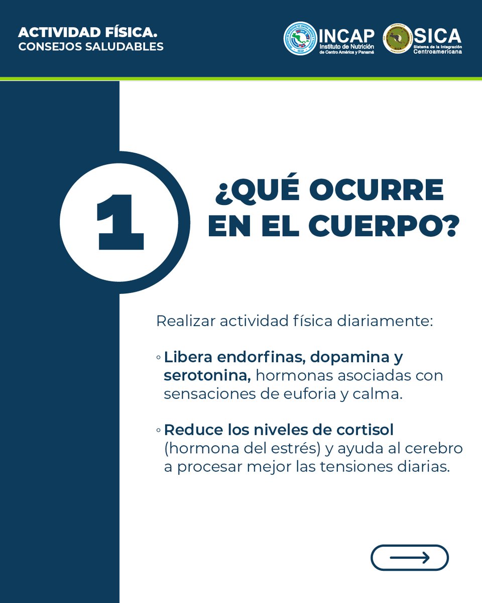 Instituto de Nutrición de Centro América y Panamá tweet media