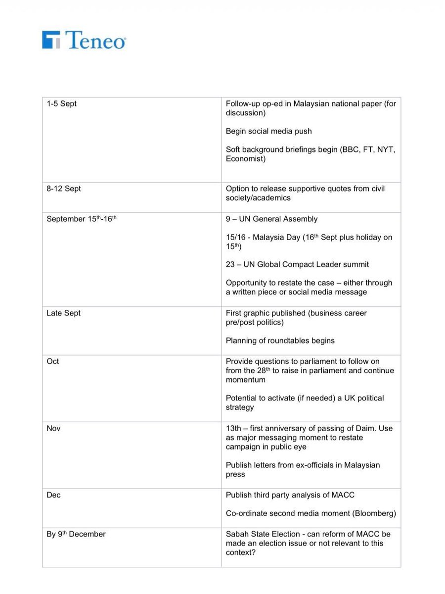 Sedang berlegar di media sosial ketika ini….