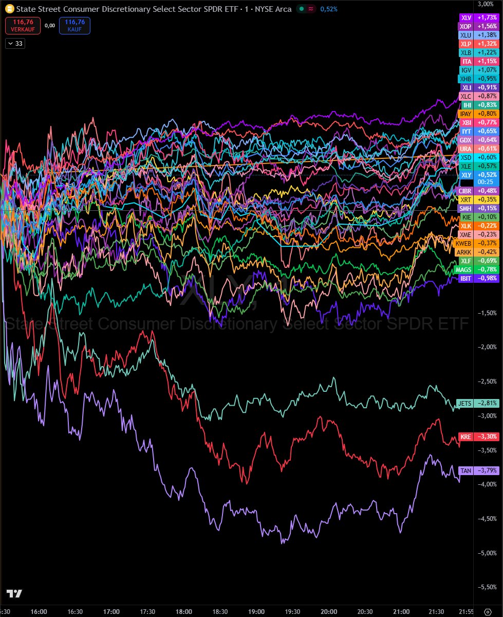 BreezeFor tweet media