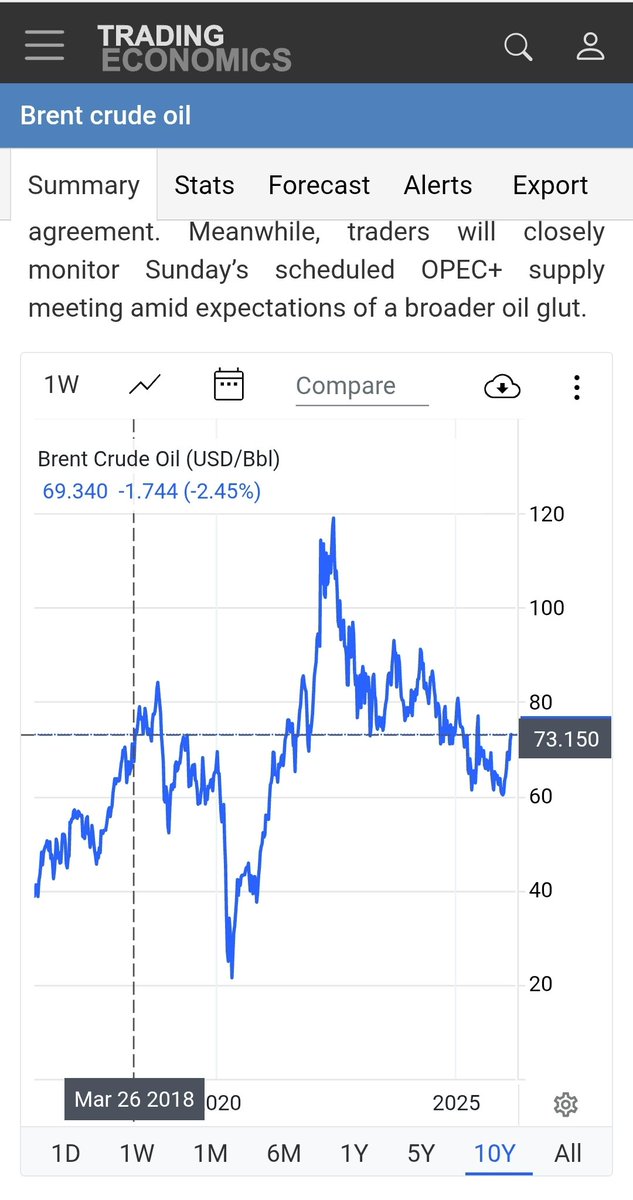 راننده اسنپ خسته tweet media