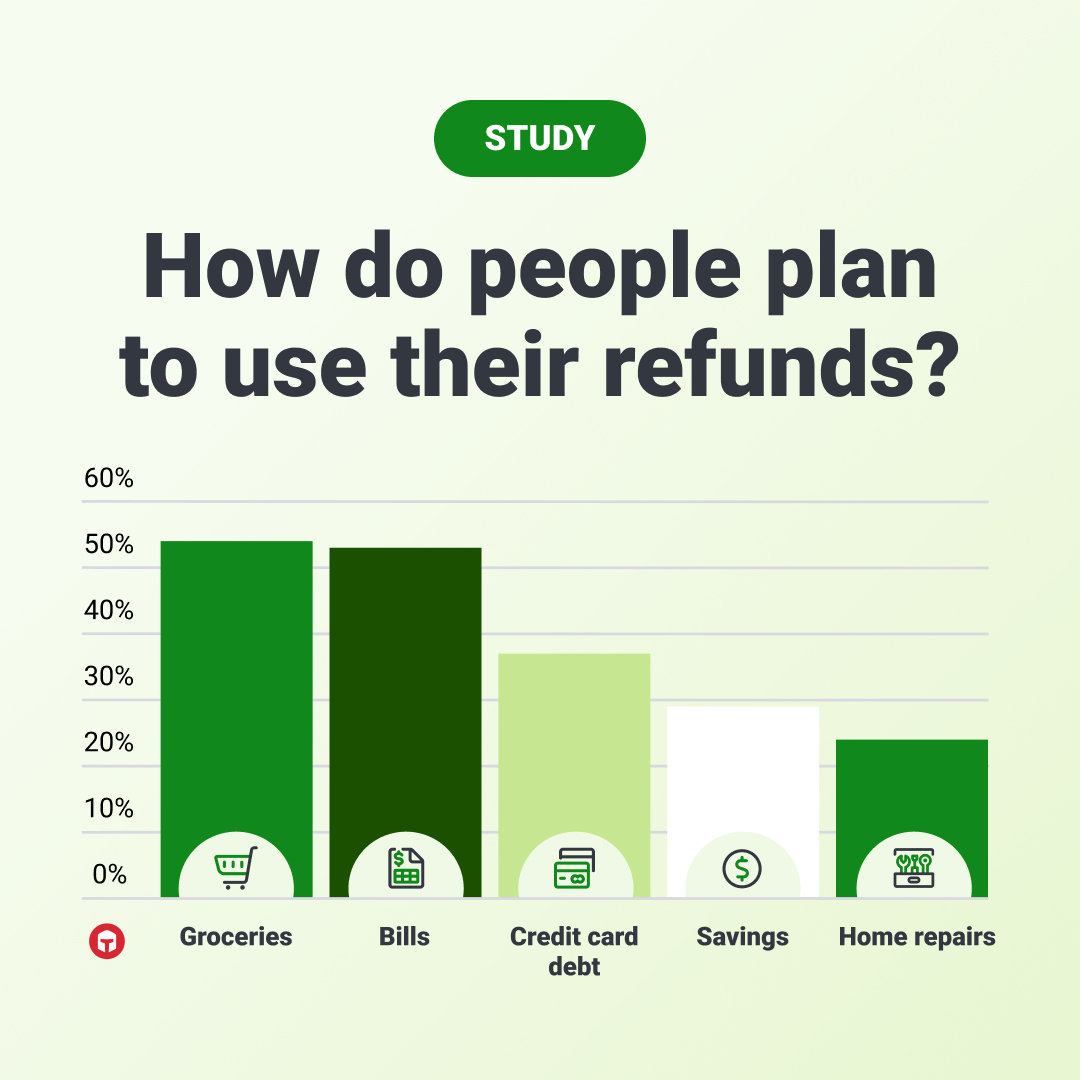 TaxSlayer tweet media