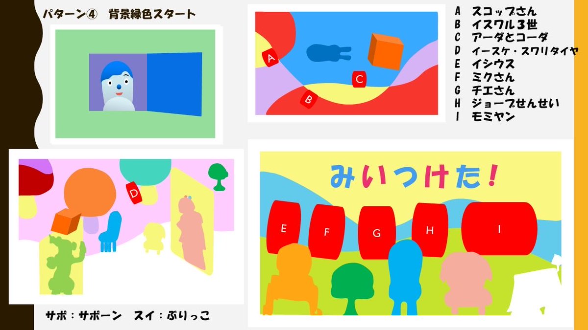 saboko_fan's tweet photo. ということで調べ上げました！3時間でここまで！！夜中に！（また？）

ところも様、ホネーキンが出るのはパターン①です！水色の背景でスタートした時はお子さんに見せないでください😂

そしてフォロワーの皆様！
キャラ名が不明なところがあります！（赤字アルファベット）
助けて！！（また？） https://t.co/iBmo75BDhi
