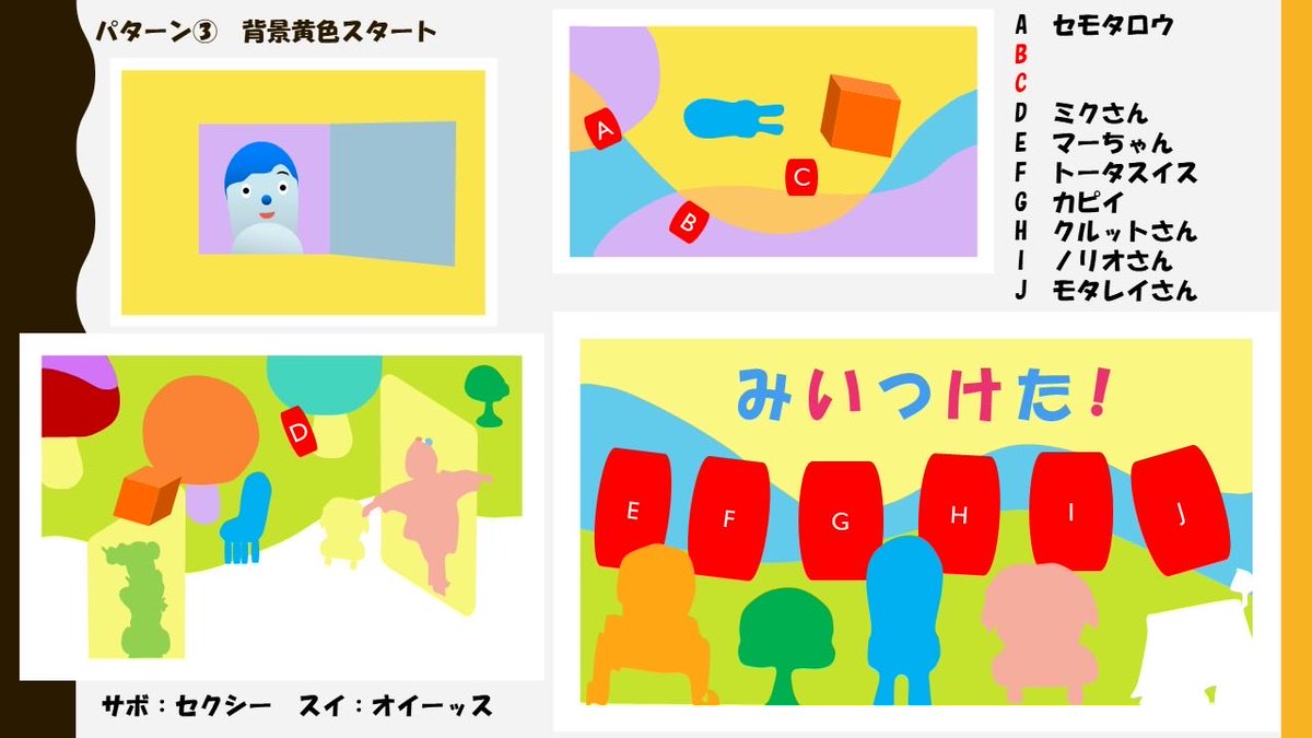 saboko_fan's tweet photo. ということで調べ上げました！3時間でここまで！！夜中に！（また？）

ところも様、ホネーキンが出るのはパターン①です！水色の背景でスタートした時はお子さんに見せないでください😂

そしてフォロワーの皆様！
キャラ名が不明なところがあります！（赤字アルファベット）
助けて！！（また？） https://t.co/iBmo75BDhi