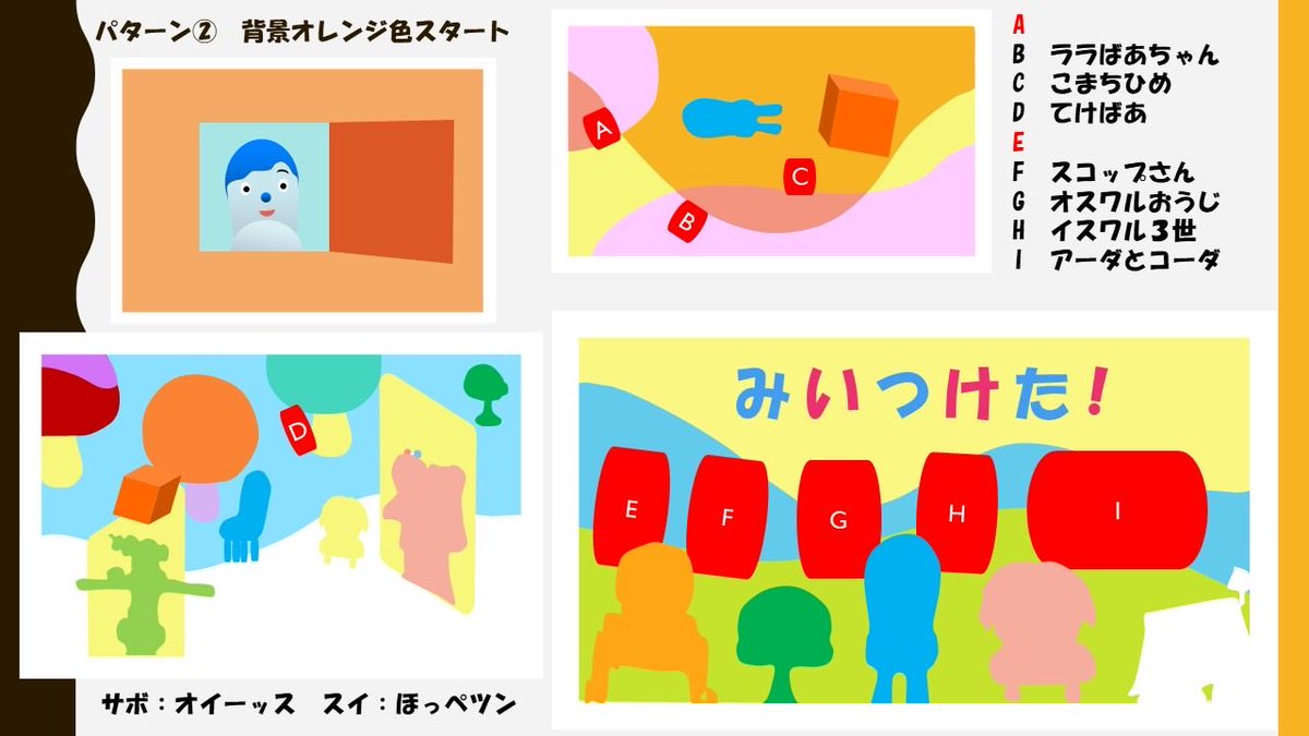 saboko_fan's tweet photo. ということで調べ上げました！3時間でここまで！！夜中に！（また？）

ところも様、ホネーキンが出るのはパターン①です！水色の背景でスタートした時はお子さんに見せないでください😂

そしてフォロワーの皆様！
キャラ名が不明なところがあります！（赤字アルファベット）
助けて！！（また？） https://t.co/iBmo75BDhi