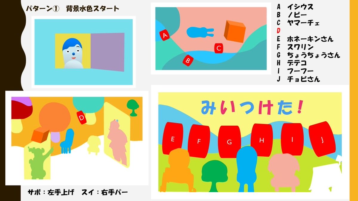 saboko_fan's tweet photo. ということで調べ上げました！3時間でここまで！！夜中に！（また？）

ところも様、ホネーキンが出るのはパターン①です！水色の背景でスタートした時はお子さんに見せないでください😂

そしてフォロワーの皆様！
キャラ名が不明なところがあります！（赤字アルファベット）
助けて！！（また？） https://t.co/iBmo75BDhi