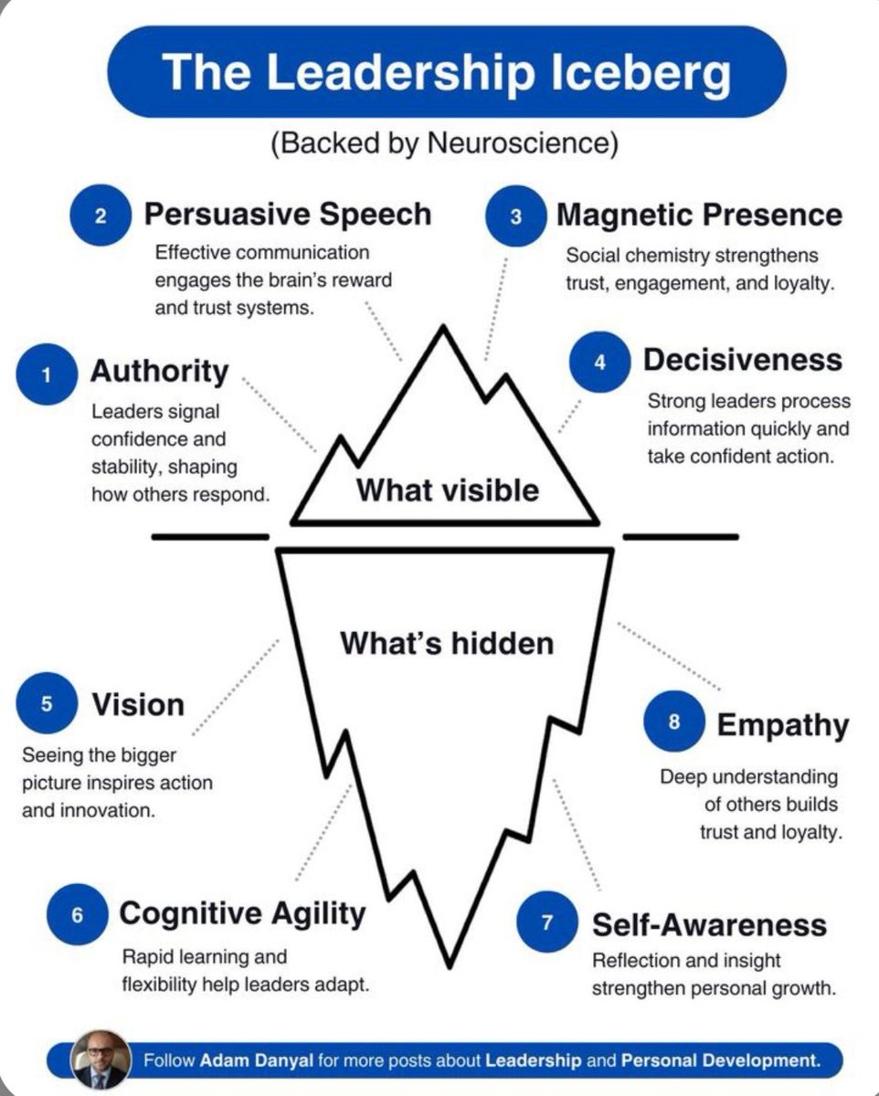 DigiMinal tweet media