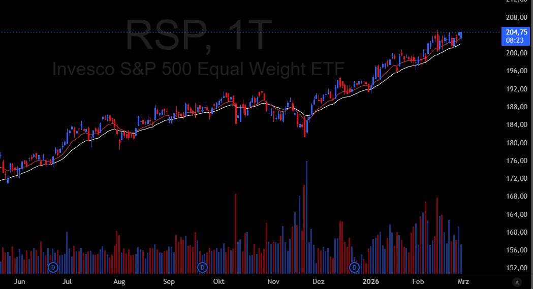 BreezeFor tweet media