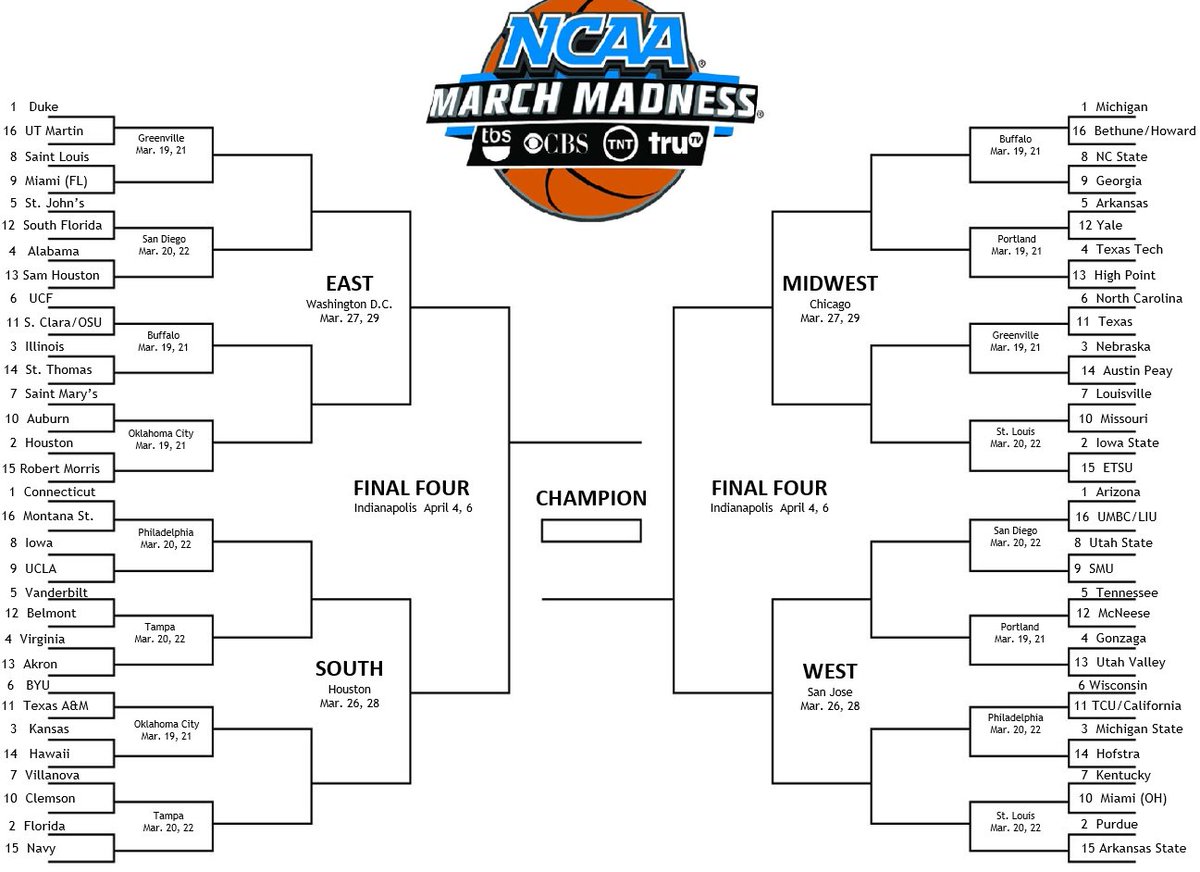 Last bracket before the calendar turns to the greatest month of the year - Aggies fall a couple seed lines to an 8 and will need a strong finish if they hope to avoid the 8/9 game. SDSU and UNM both in the first four out, massive game tomorrow in the Pit.

ustatebracketology.wordpress.com/2026/02/27/bra…
