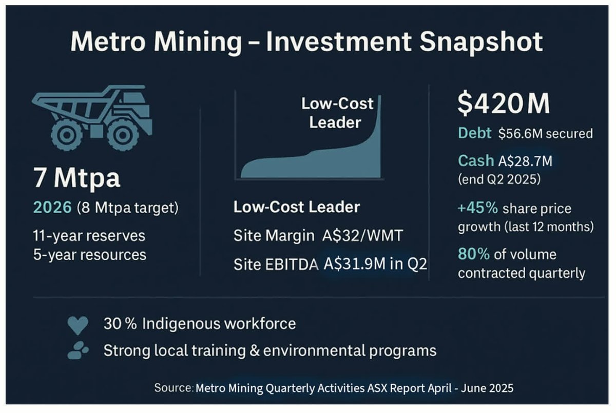 Investing News Network Australia (INN) tweet media