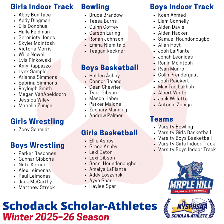 Maple Hill Jr/Sr High School tweet media