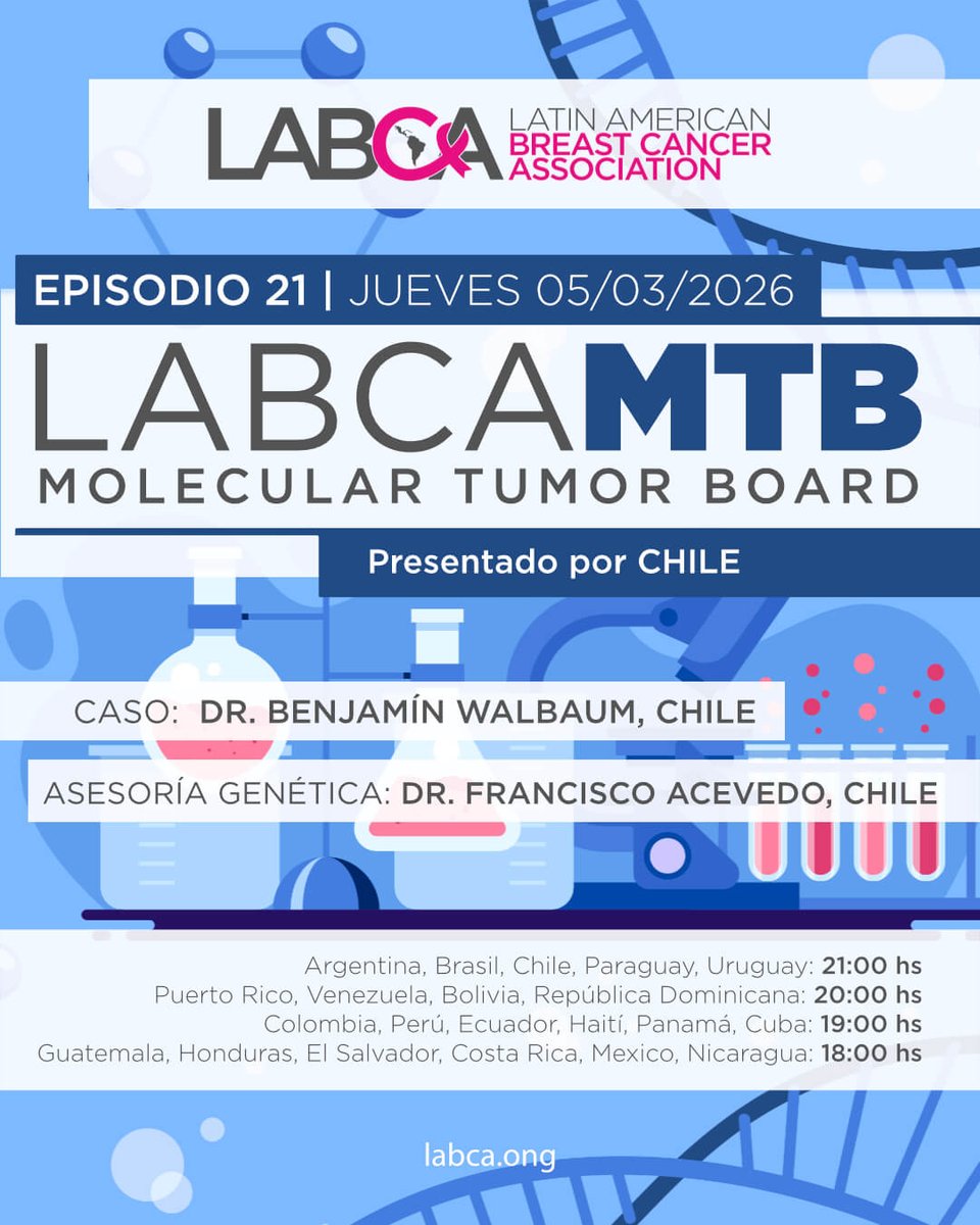 LABCA | Latin American Breast Cancer Association tweet media