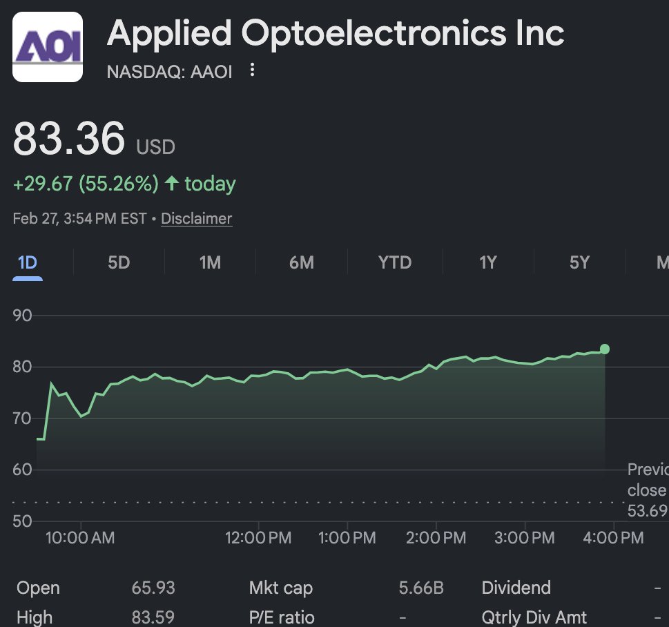 $AAOI looks like an early $SNDK. And is likely going much higher than a $5.5B MC over the next year. 

On their earnings call:

- 3 hyperscale customers (probably $GOOGL, $AMZN, $MSFT)

- "they would like to buy all the transceiver we can make for 800G and 1.6". - completely sold