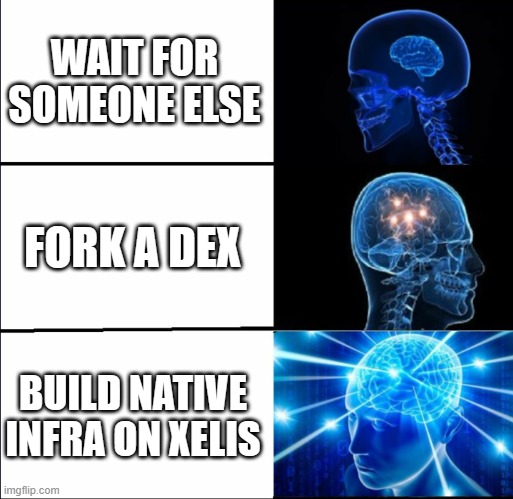 Xelis Forge tweet media