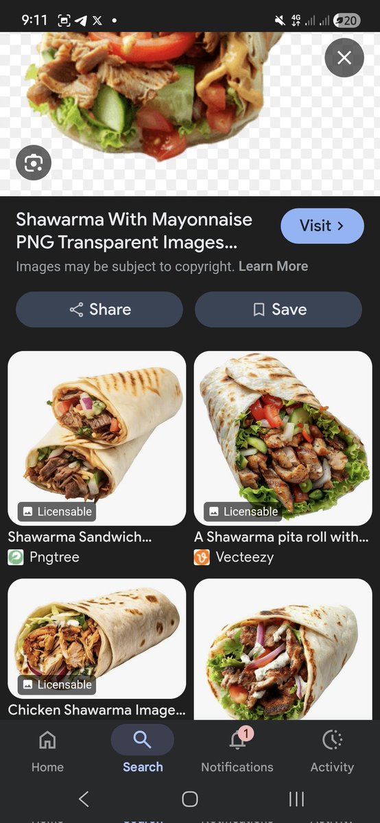 Nigerians please this is how to do Sharwama