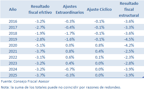 paвlo мonтaldo tweet media