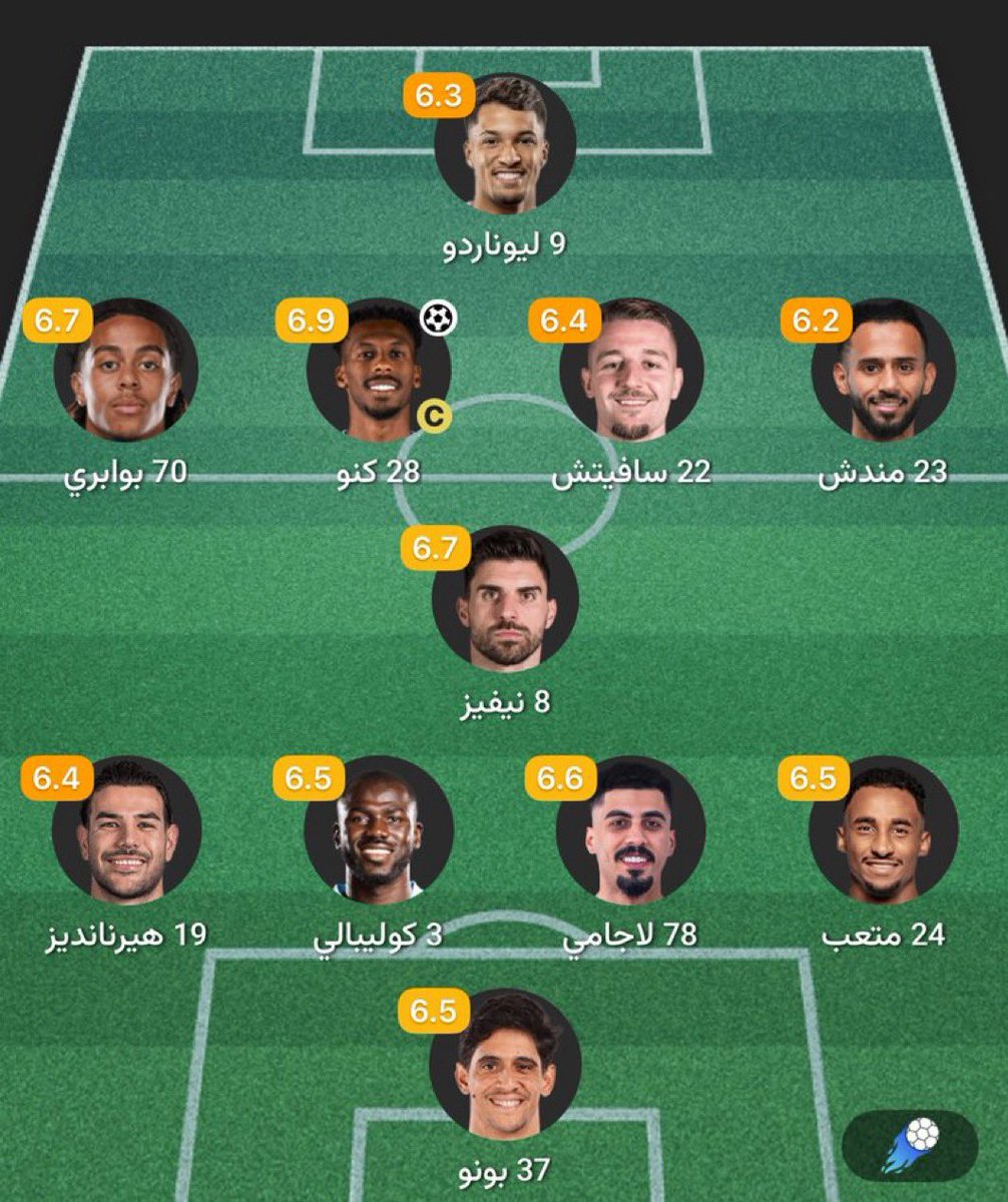 فريق هزيل غثيث لا متعه ولا مستوى 
بس الحظ ماشي معه والدفدفه 
#الشباب_الهلال 
#الهلال_الشباب