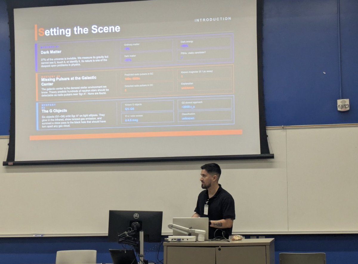 CSULB Physics tweet media