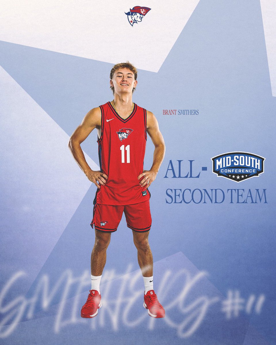 Cumberlands Men's Basketball tweet media