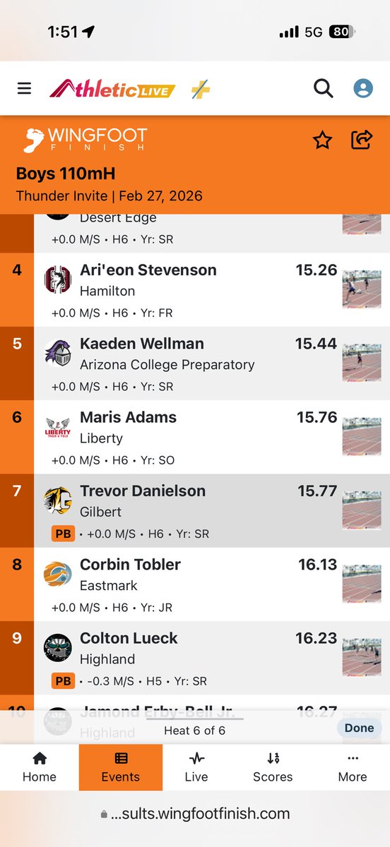 LibertyLionsT&F tweet media