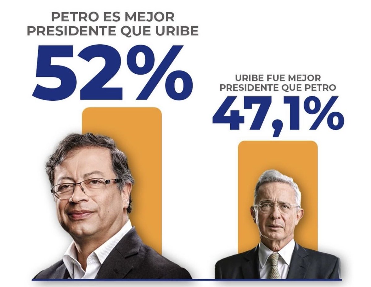 Pedro Antonio Ocampo osorio tweet media