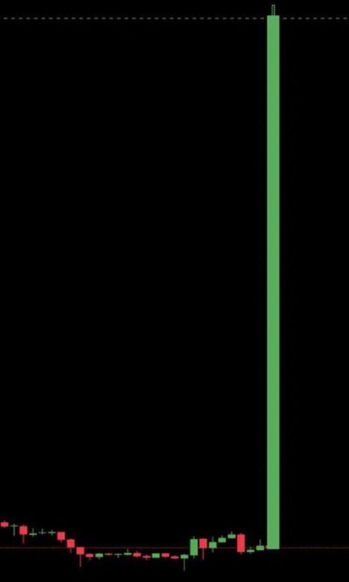 Imagine you wake up and you see $PORK 🐽 to 1 Billion $ MC.