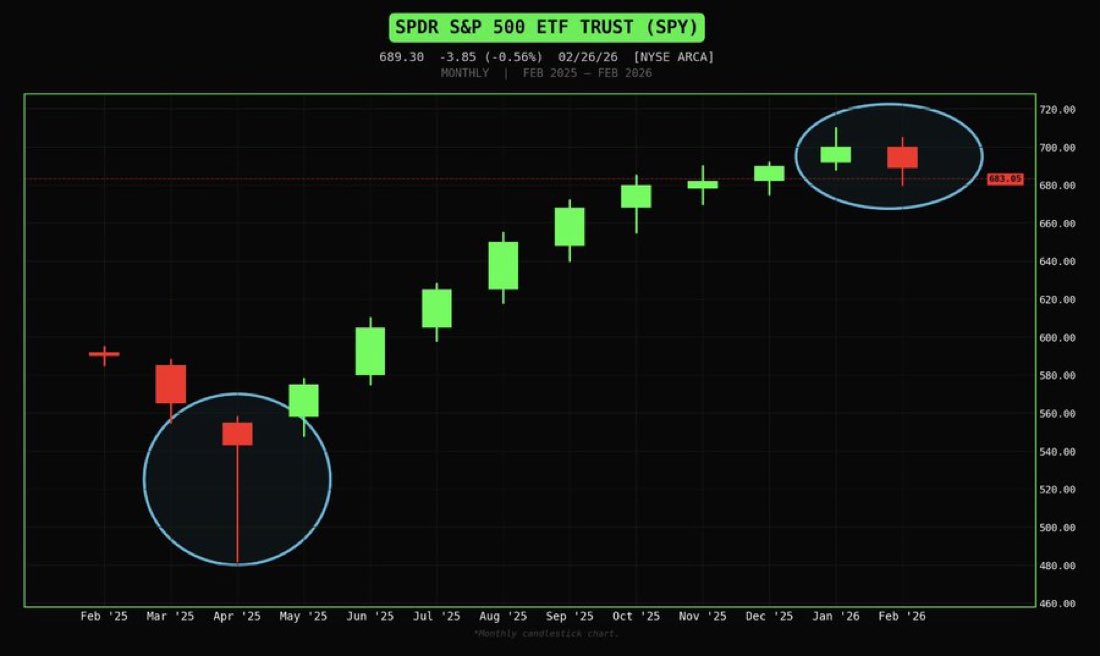 Discover Crypto tweet media