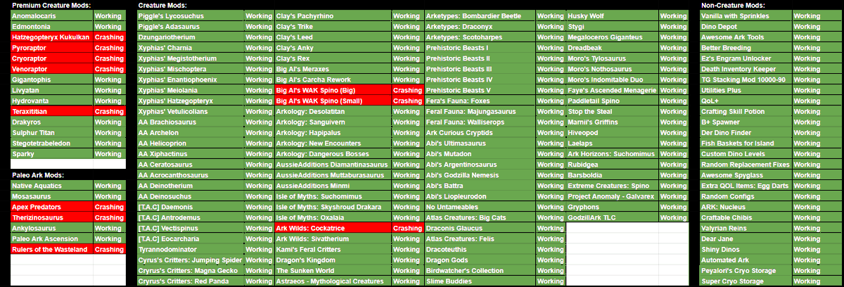 Tweee_ArkProjects tweet media