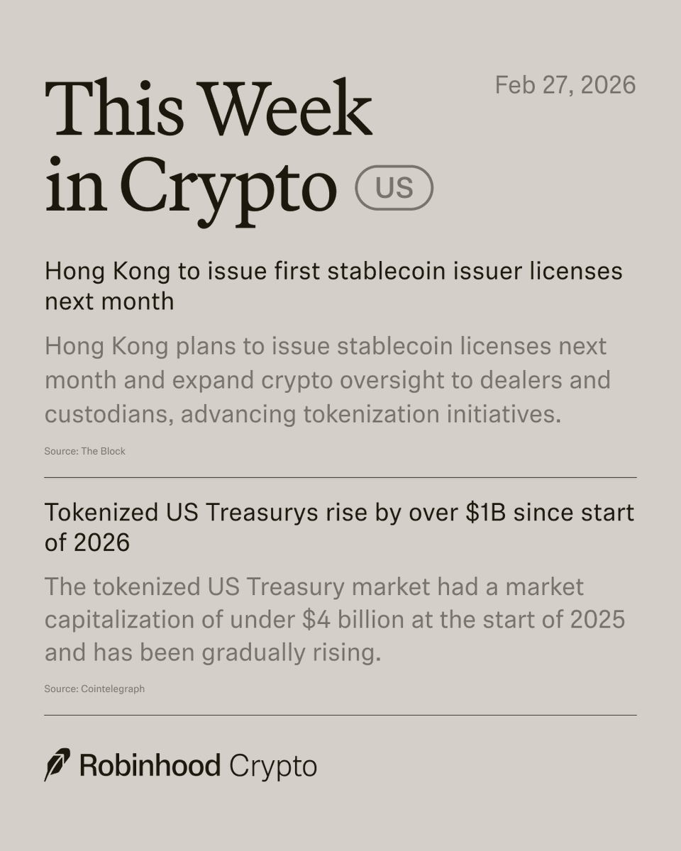 Robinhood tweet media