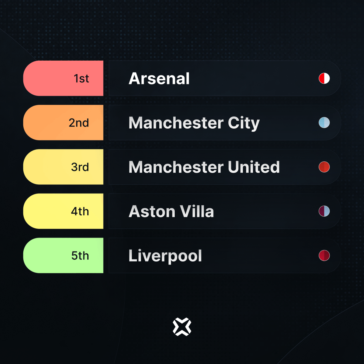 Sport.fun tweet media