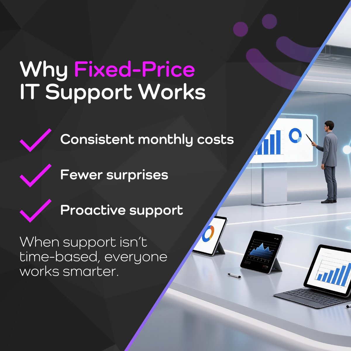 Solution Consultants tweet media