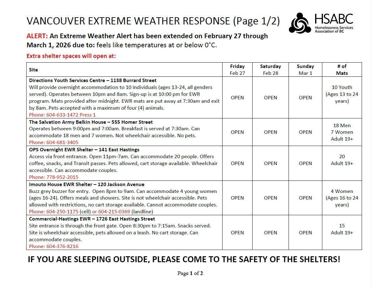 City of Vancouver tweet media