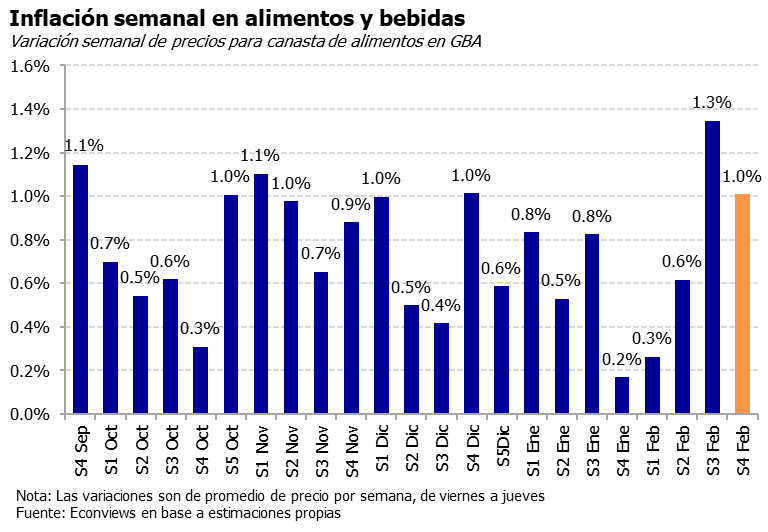 Econviews tweet media